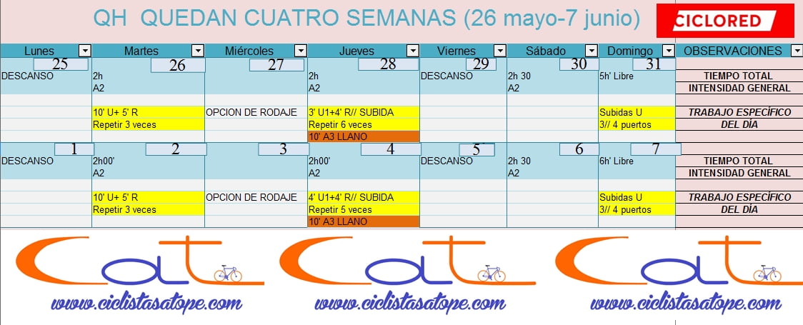 Entrenamiento QH 2016. Último mes